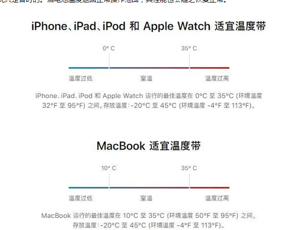 科尔沁左翼后苹果13维修分享iPhone 13耗电越来越快怎么办 